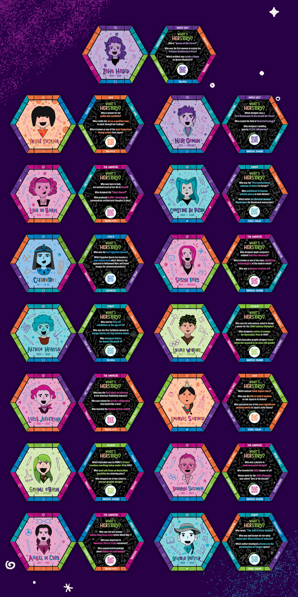 CreateHERstories_Cards Educational hexagonal trading cards featuring diverse historical figures with colorful portraits and biography facts