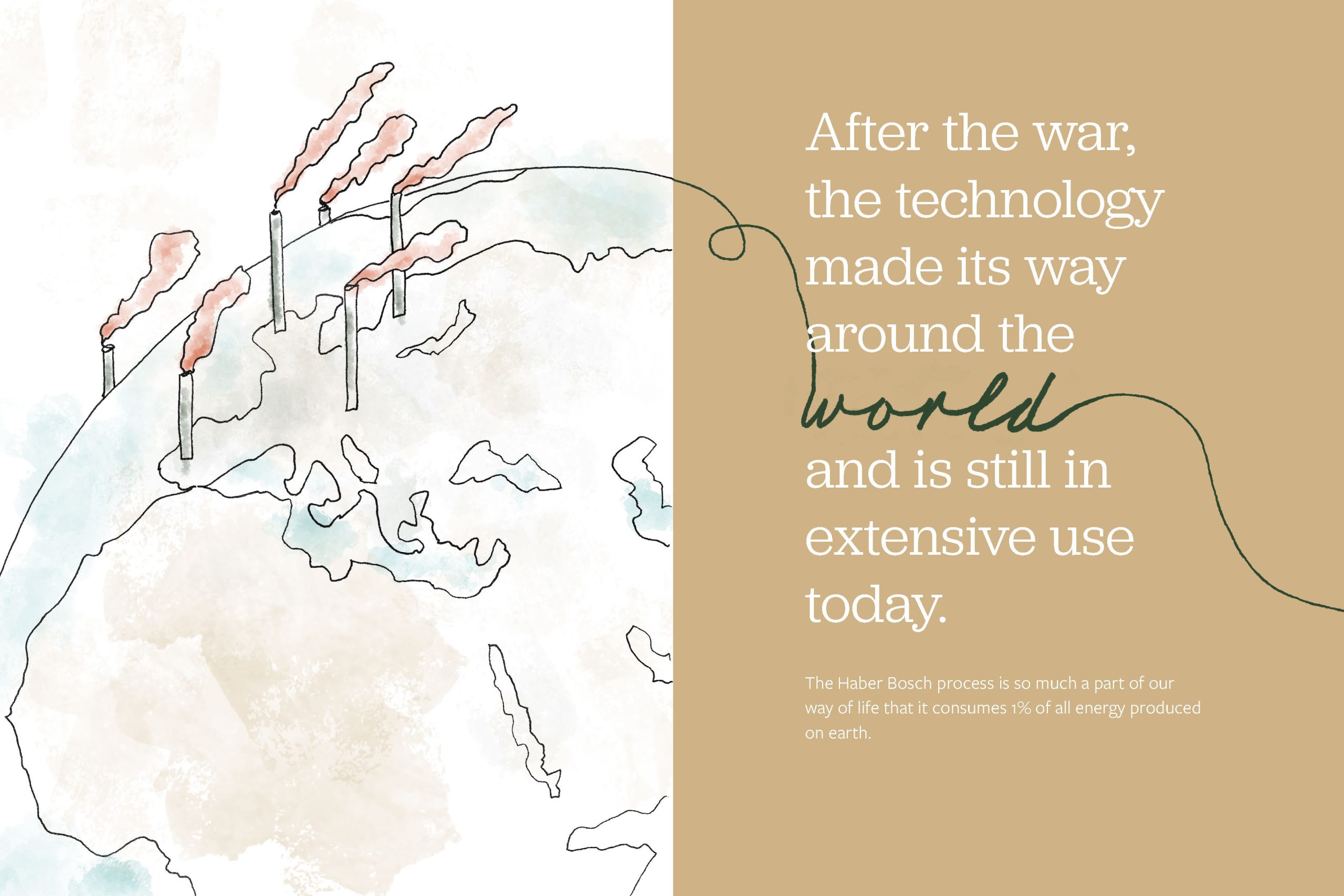 Its Complicated_Draft 5_Page_07 Illustration of industrial smokestacks on world map showing global spread of Haber Bosch process technology after war