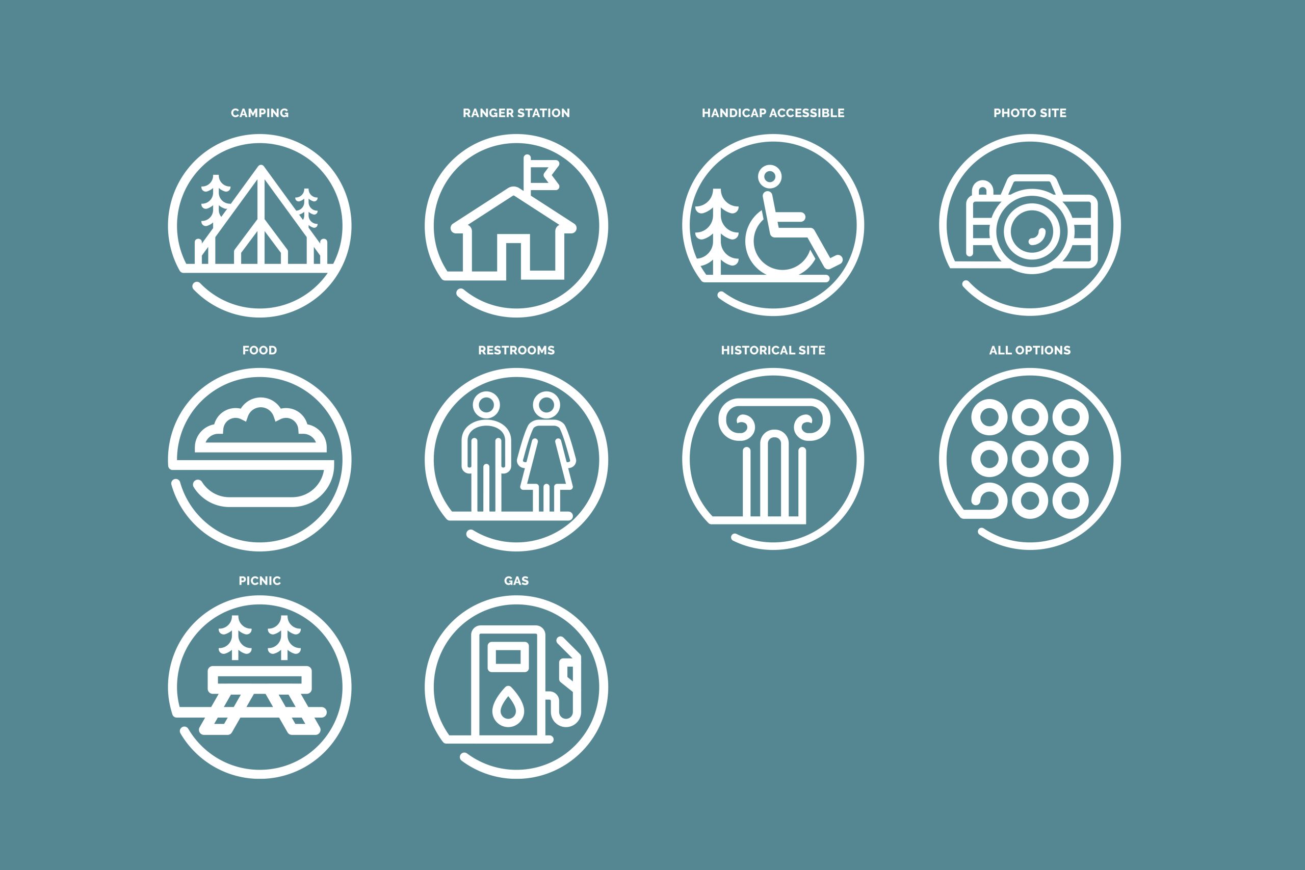 Park amenities icons showing camping, ranger station, handicap accessible, photo site, food, restrooms, historical site, and gas.