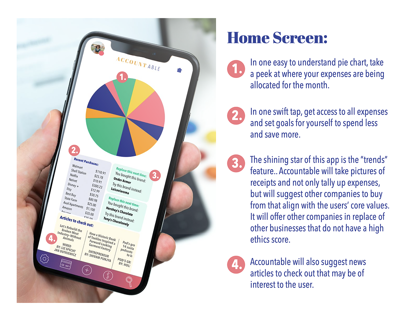 Accountable App - 1 Accountable app home screen showing expense pie chart, recent purchases list, and spending recommendations on smartphone