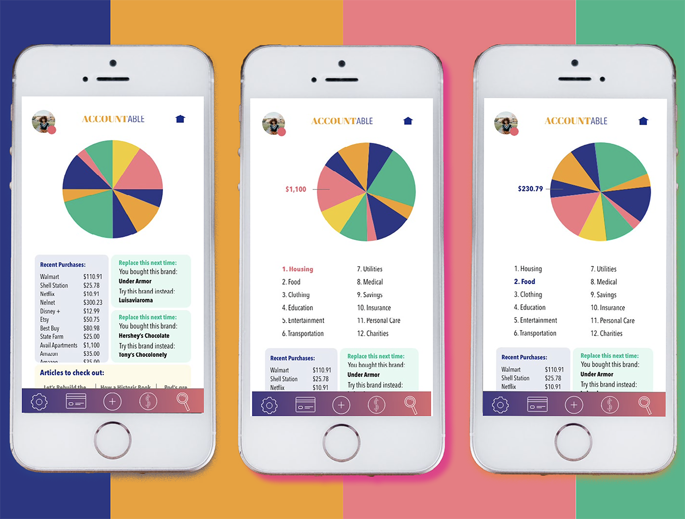 Accountable App - 2 Three mobile phones displaying AccountABLE budget tracking app with colorful pie charts and spending categories