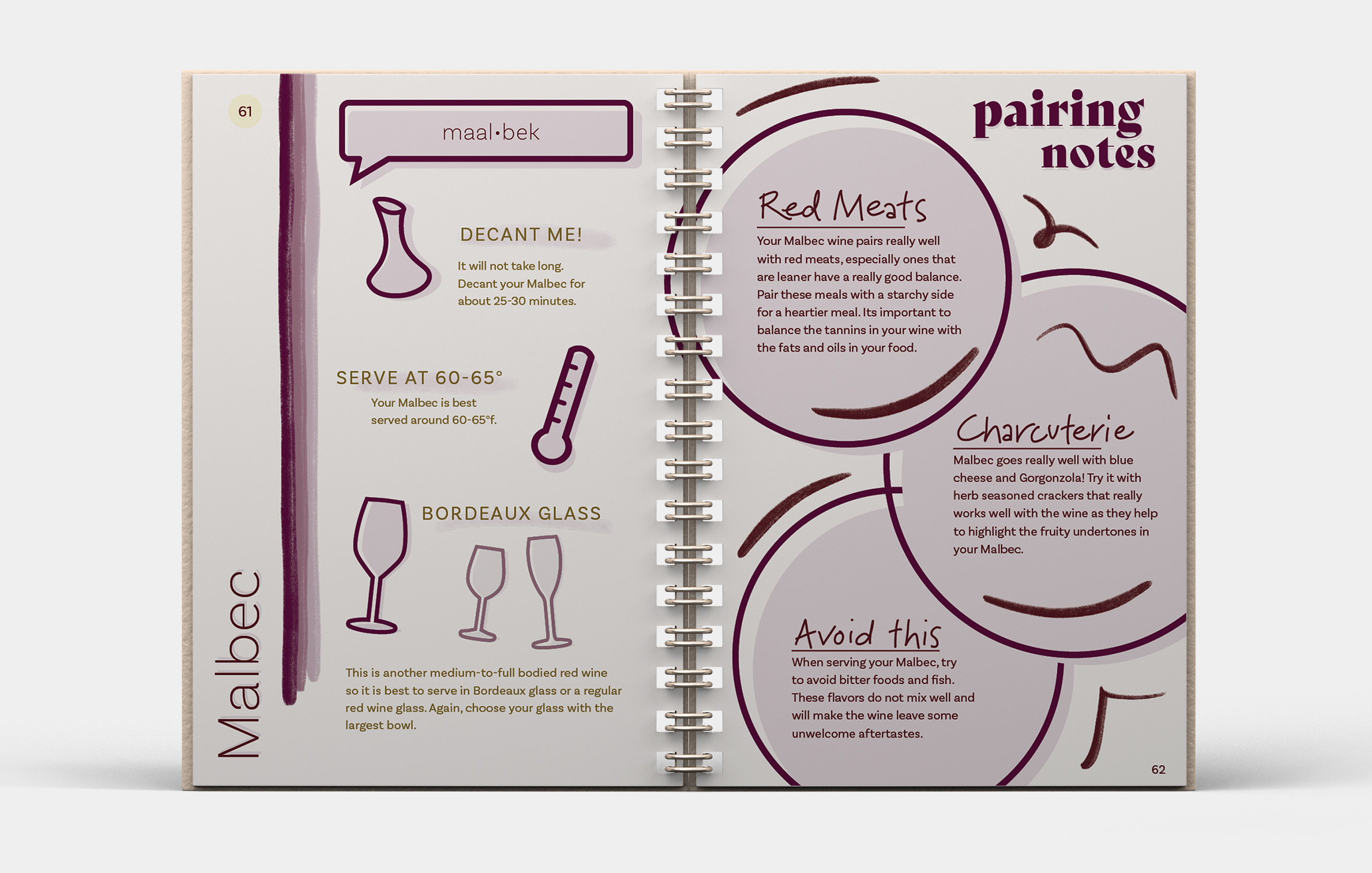 Wine guide showing Malbec serving tips, temperature, glassware, and food pairing notes for red meats and charcuterie.
