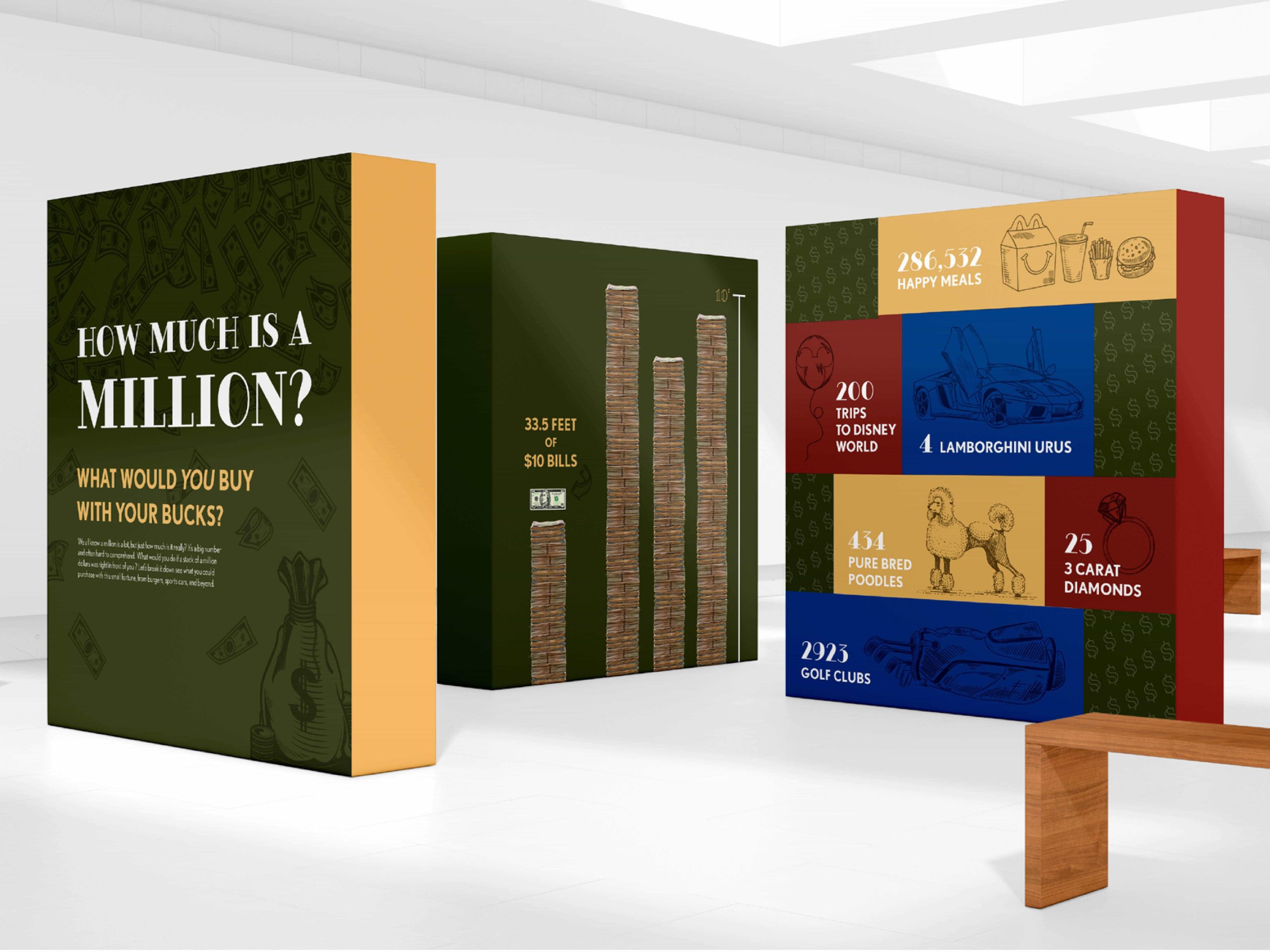 NPowlina_Millionaire_01 Interactive display showing How Much is a Million? with colorful panels featuring luxury items and dollar bill stacks.