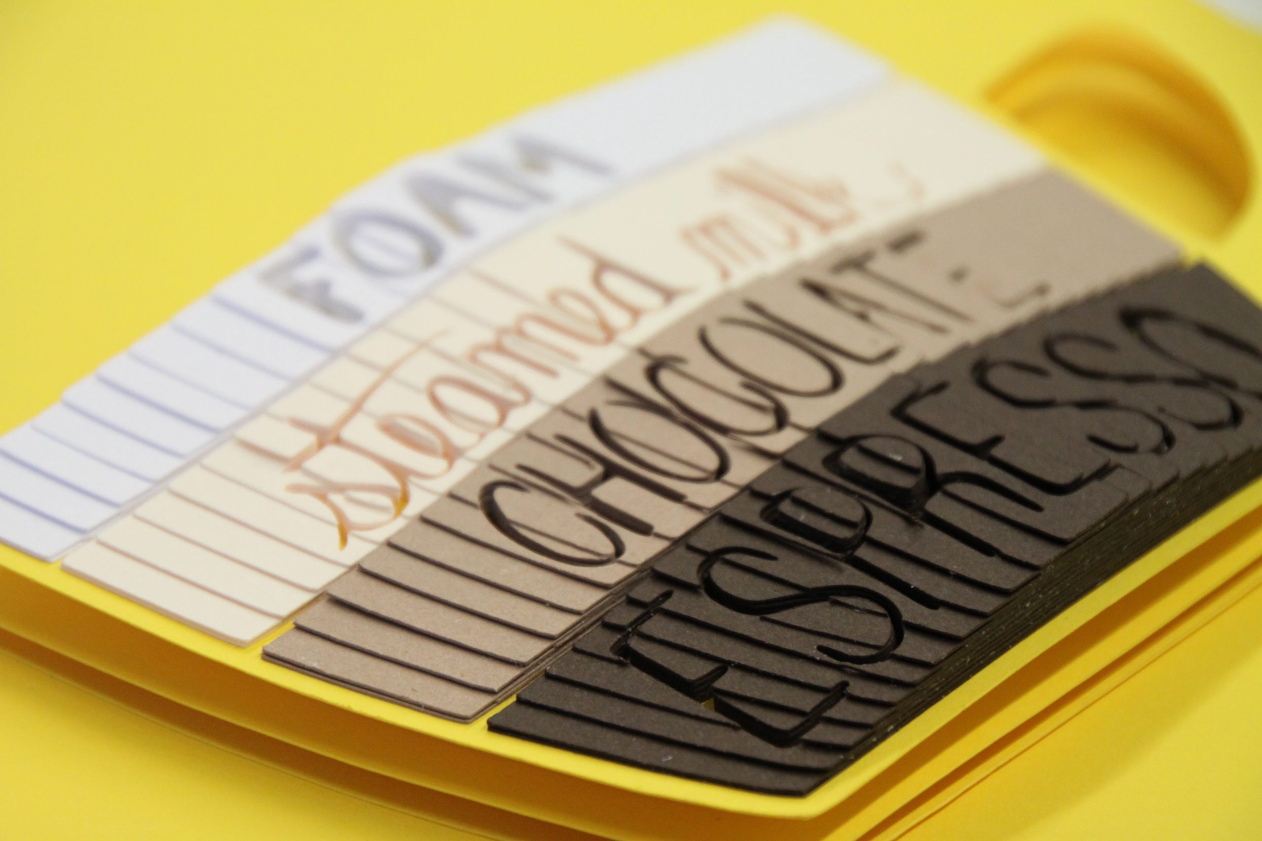 mocha Yellow credit card with chip showing partial account numbers and text, close-up financial payment method