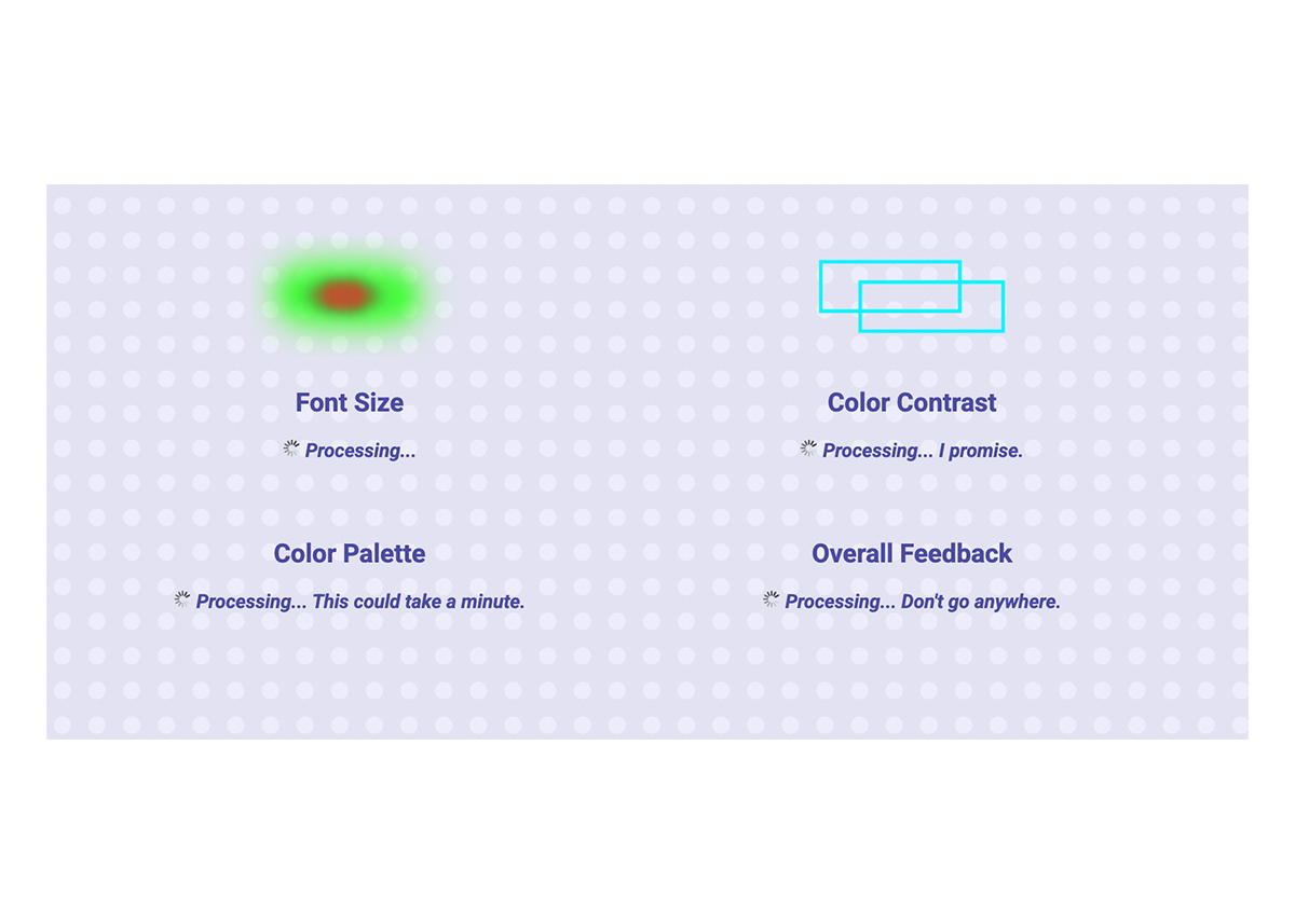 Screenshot Interface showing four processing sections: Font Size, Color Contrast, Color Palette, and Overall Feedback with status messages.